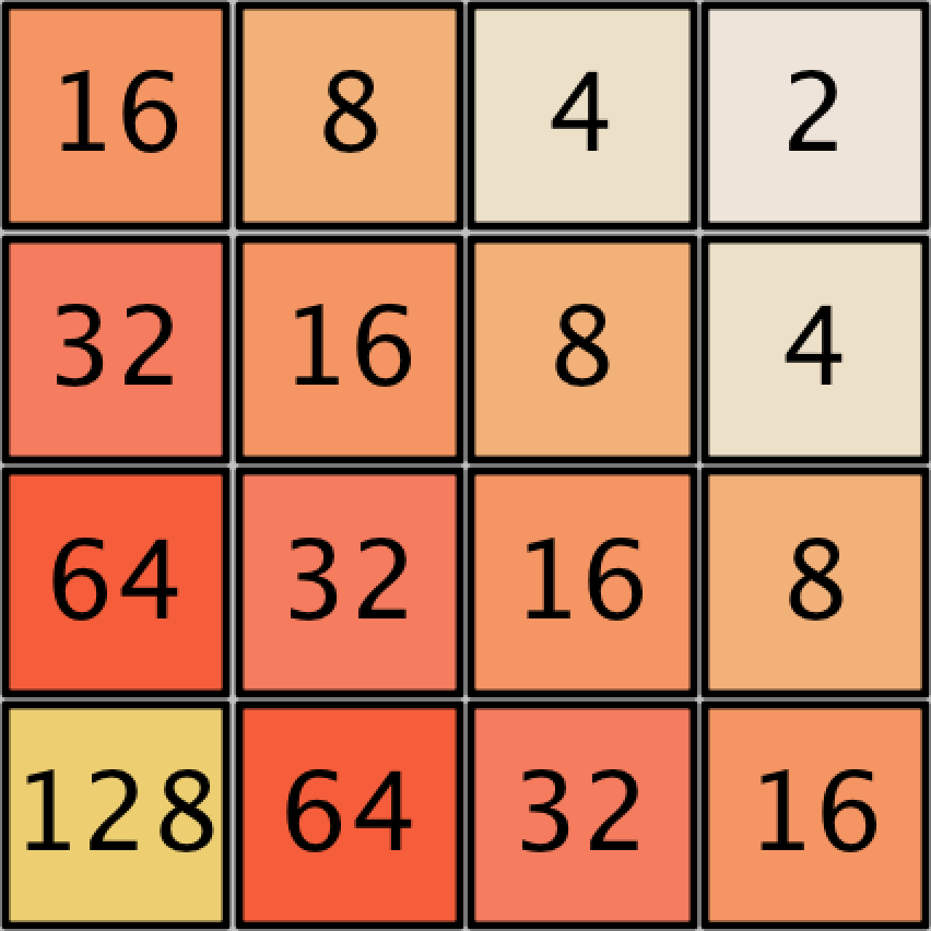 2048 Game